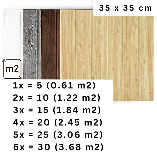 Planlæg renovering