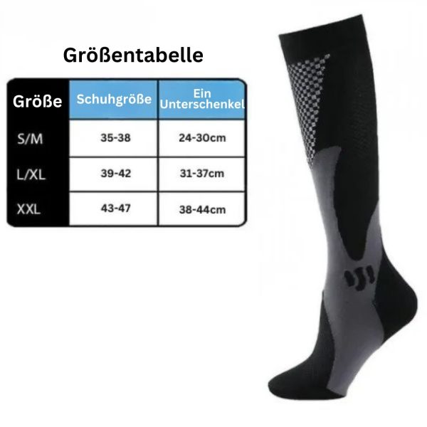 PRESSOSOX specifikationer